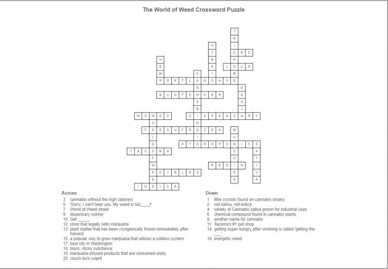 The World of Weed Crossworld Puzzle World Of Weed